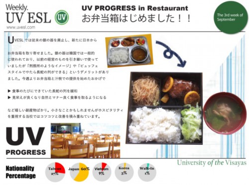 【フィリピン・セブ島】UVESLで新たな試み！